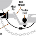 Diagram Of Parts For A Trailer Hitch To Haul Teardrop Trailer
